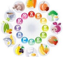 vitamins in products to improve potency